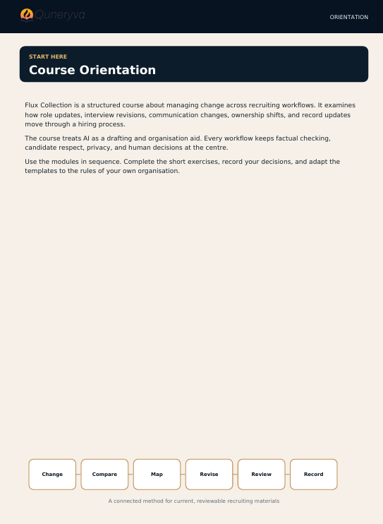 A digital document template titled 'Course Orientation' from the brand Qnertia, featuring a light beige background, dark navy header blocks, and rounded rectangular buttons labeled Change, Compare, Map, Revise, Review, and Record.