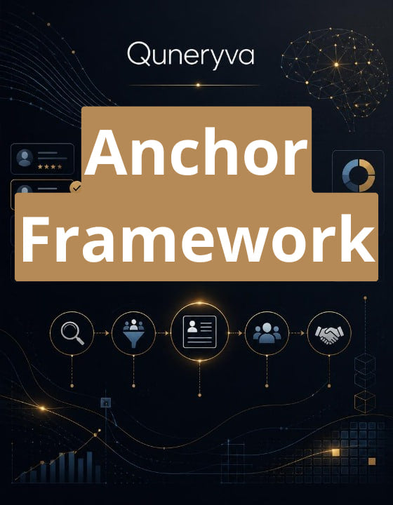 Digital cover graphic for 'Anchor Framework' by Quneryva, featuring a dark navy background with gold and white graphics, including network nodes, charts, and process icons.