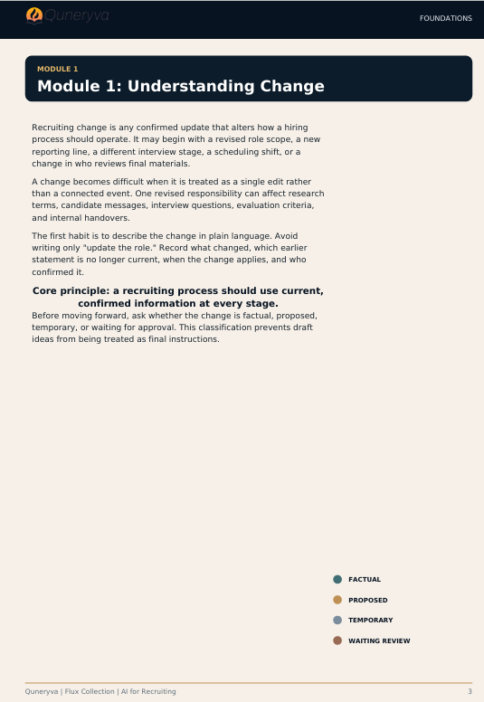 A document page titled 'Module 1: Understanding Change' with text about recruiting and change management, plus a small legend at the bottom right. The page has a dark navy header and footer on a pale pink background.