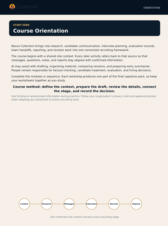 A digital document page titled 'Course Orientation' with a dark navy header and light beige body, containing descriptive text about a recruitment framework and a row of circular icons along the bottom.